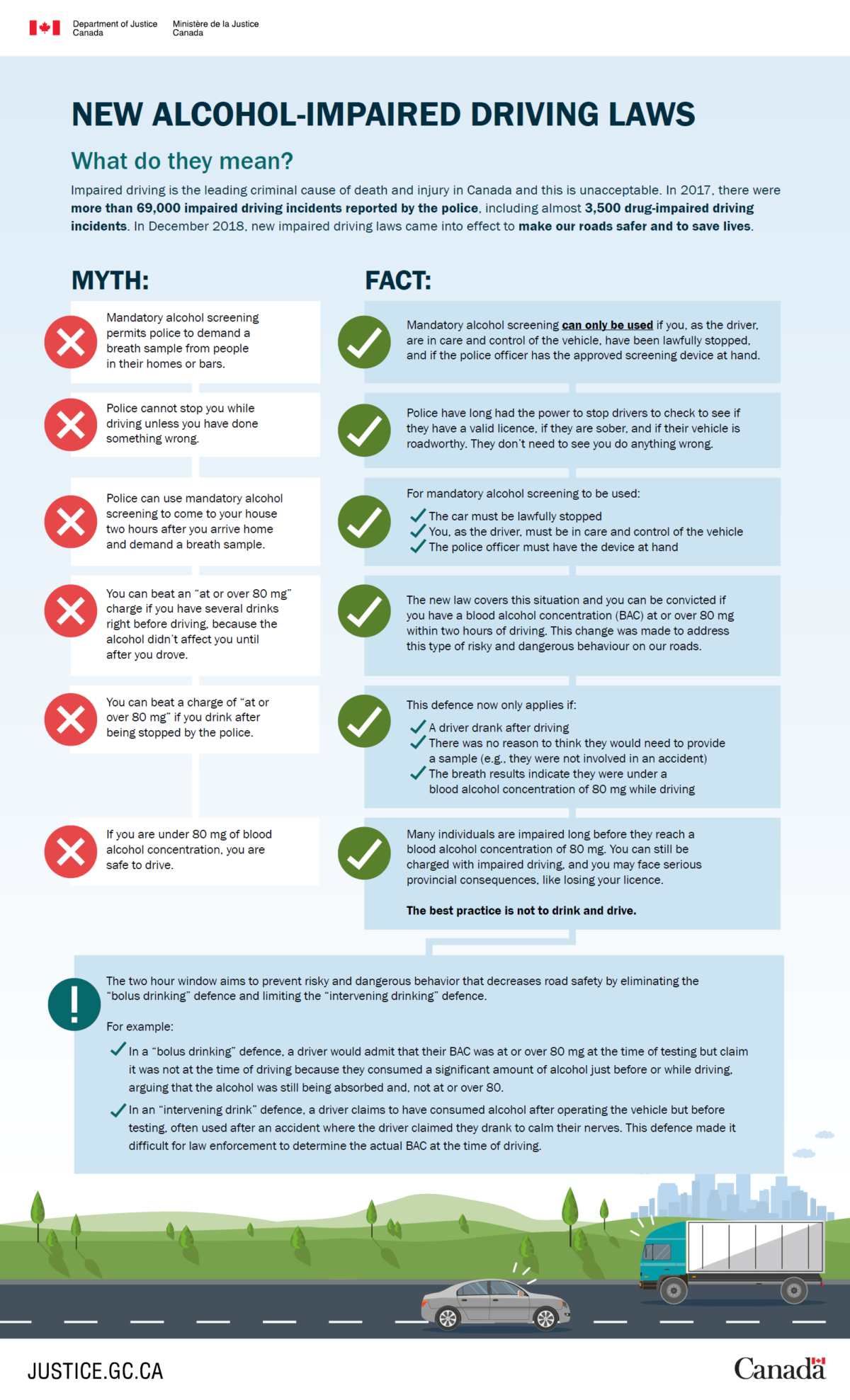 Secret Driving Laws You Need To Know Now - 0juojsp